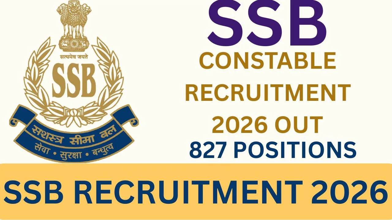 SSB RECRUITMENT 2026