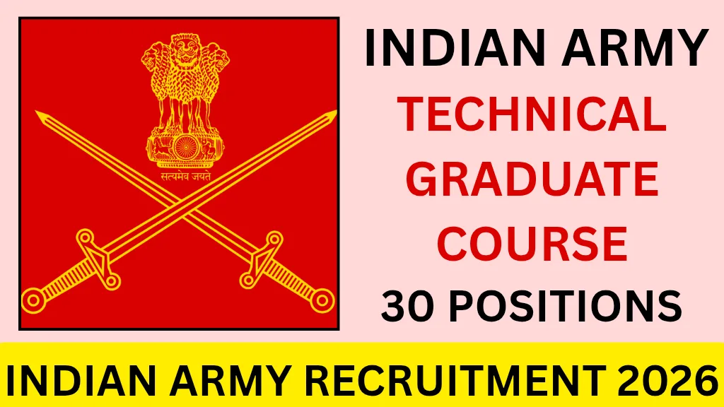 INDIAN ARMY RECRUITMENT 2026
